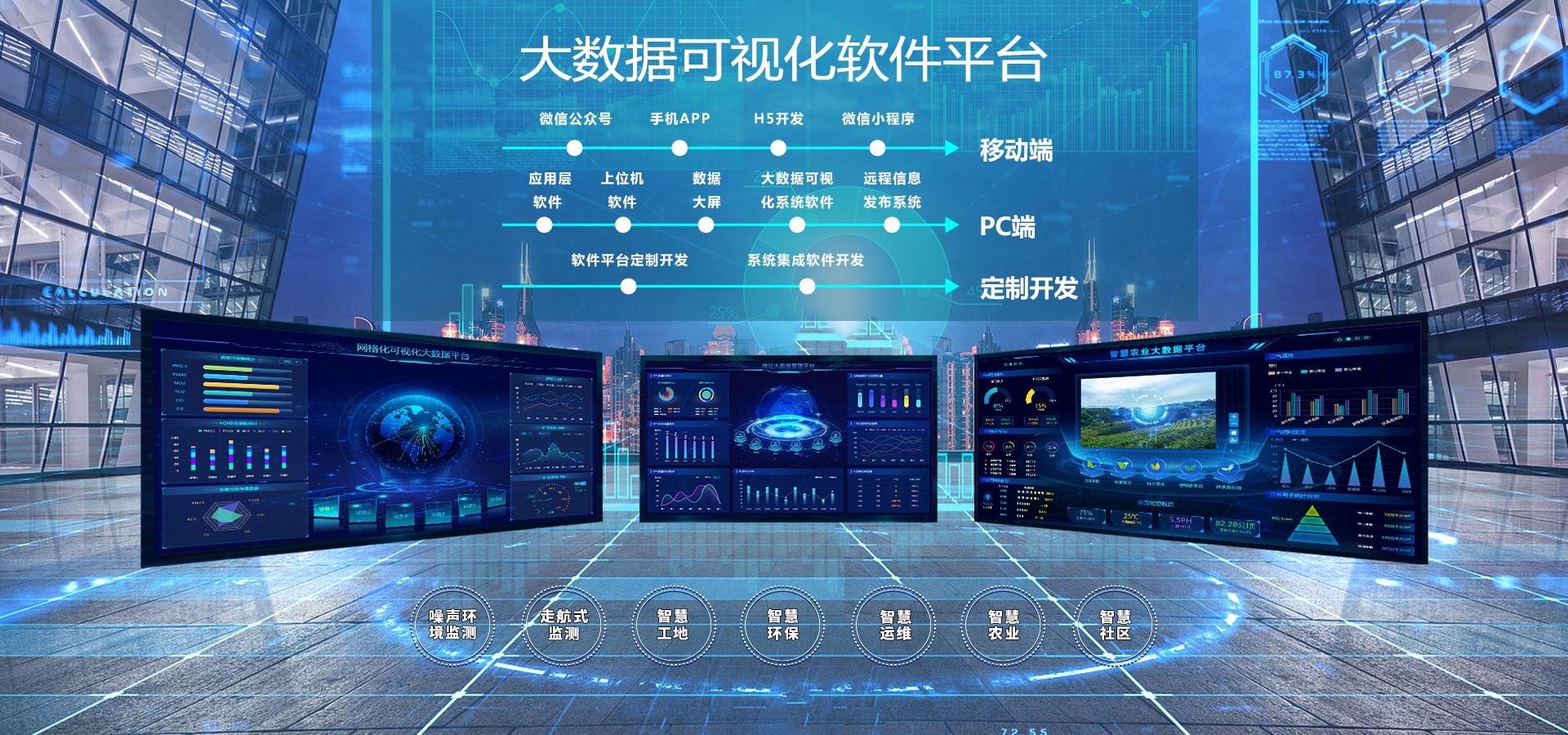 智慧環(huán)保監(jiān)測云平臺.jpg